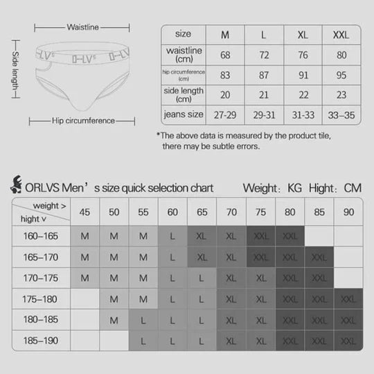 Sexy Low Rise Transparenter Beutel-String für Herren